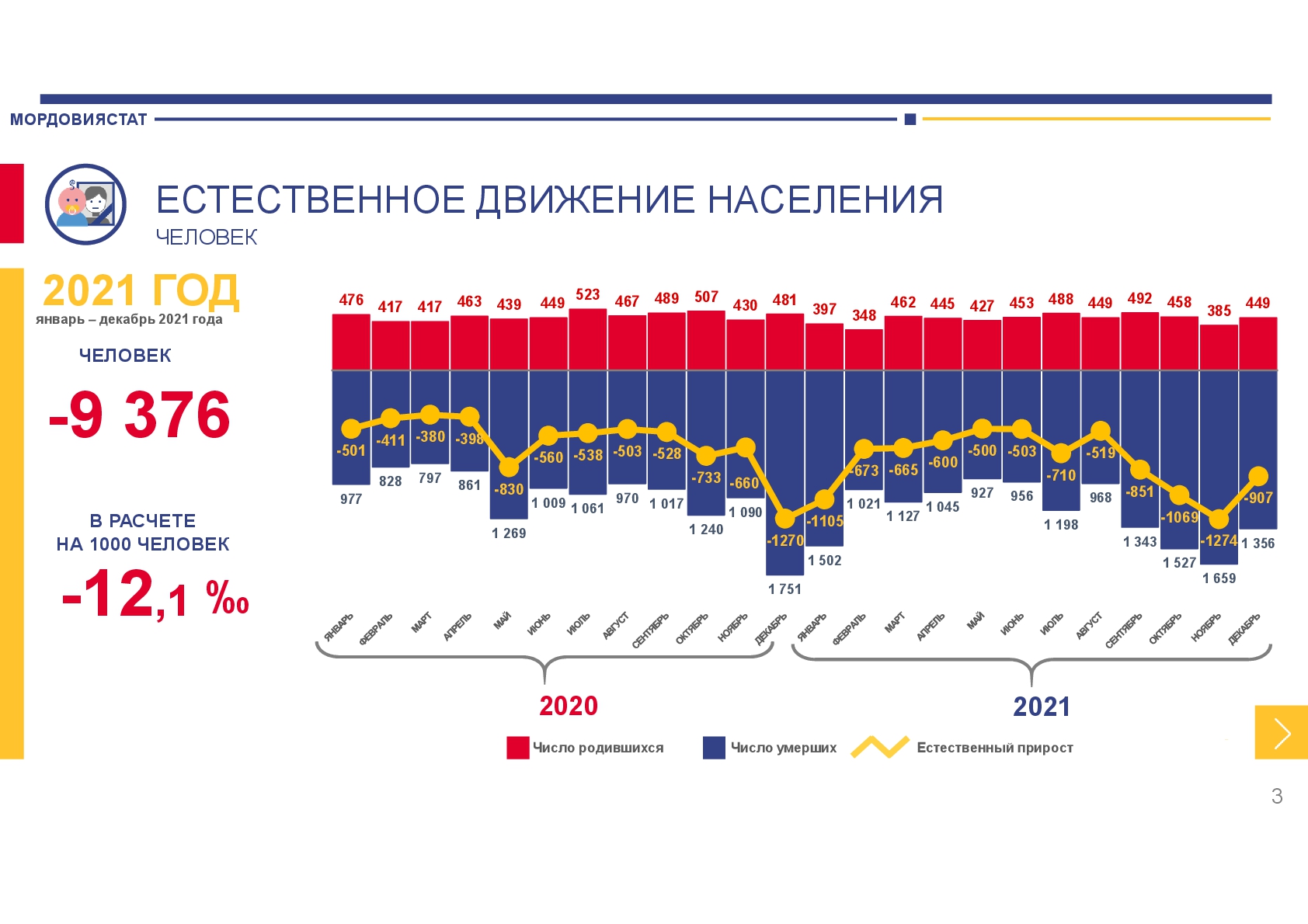 Инфографика